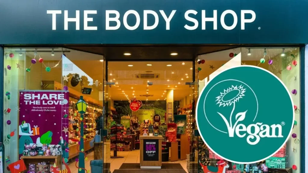 The Body Shop Initiatives to Promote Sustainable and Ethical Practices